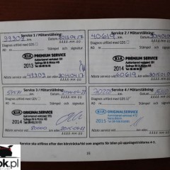 Kia Sorento 2.2 CRDi 4WD Vision