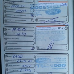Ford Fiesta 1.25 Champions Edition