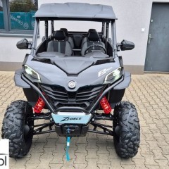 CFMoto Inny