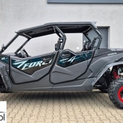 CFMoto Inny