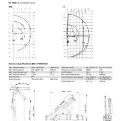 MAN TGM 18.340 4x2 EURO6 WYWROTKA Z HDS PALFINGER PK 11001.K